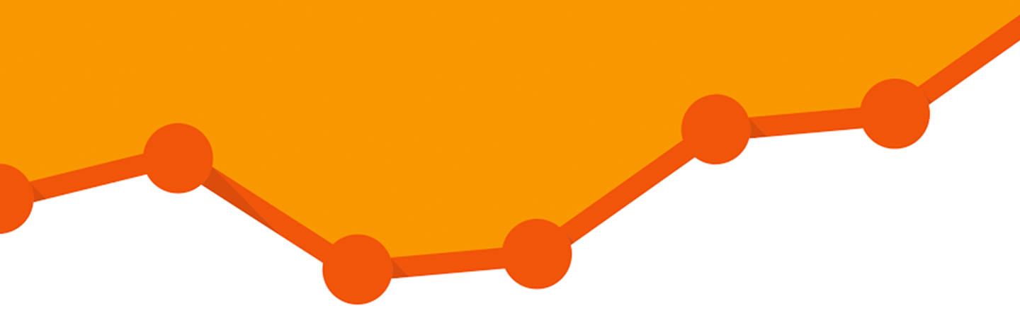 Google Universal Analytics | yndenz