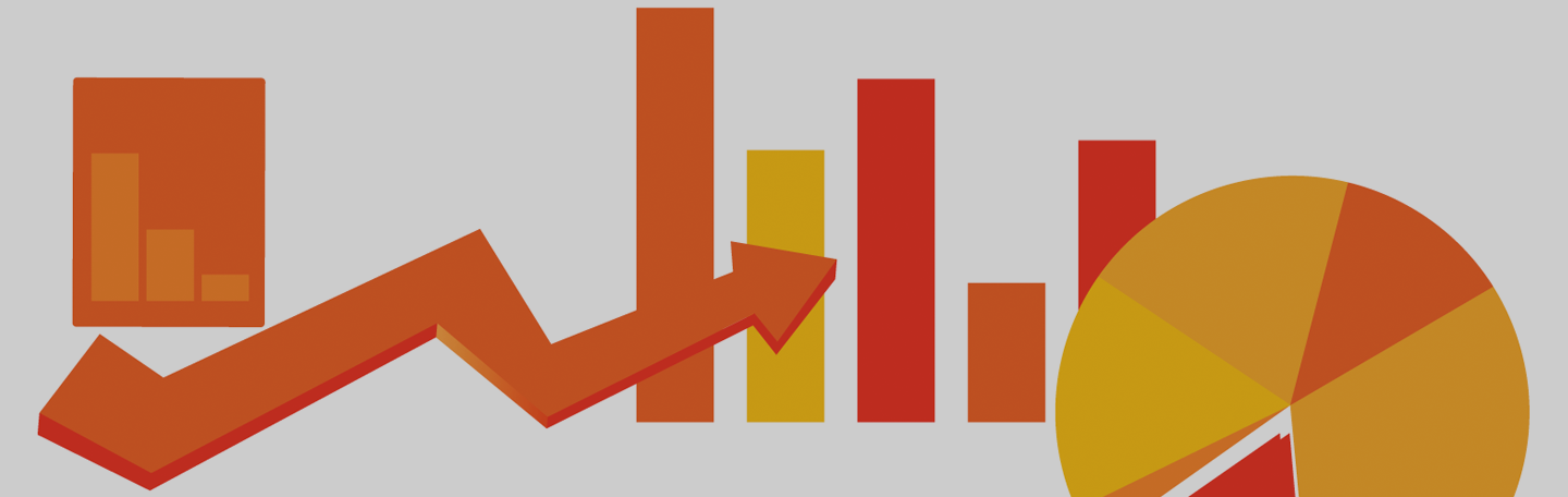 Verandering Google Analytics | yndenz