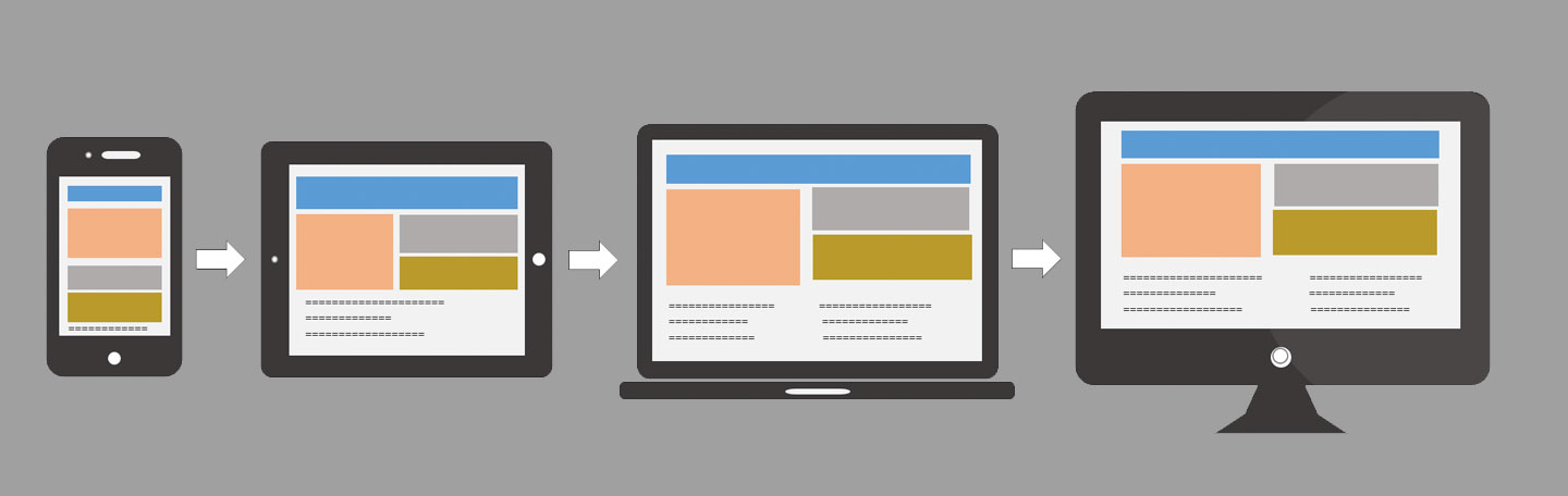 Google gaat voor mobile first index | yndenz