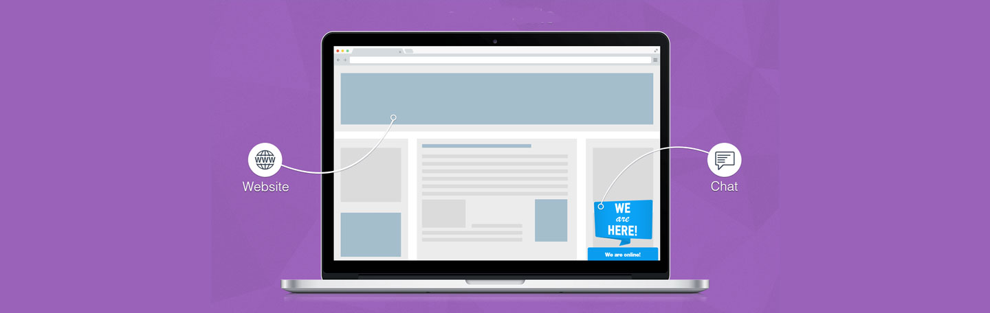 Wel of geen live chat op uw website? | Online marketingbureau yndenz